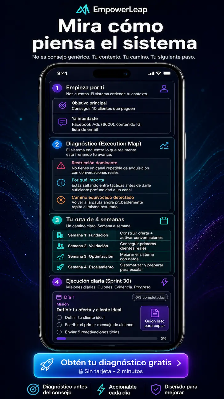 El app de EmpowerLeap en un teléfono: empieza por ti, hace un diagnóstico, arma un mapa de ejecución de 4 semanas y te da la ejecución diaria.